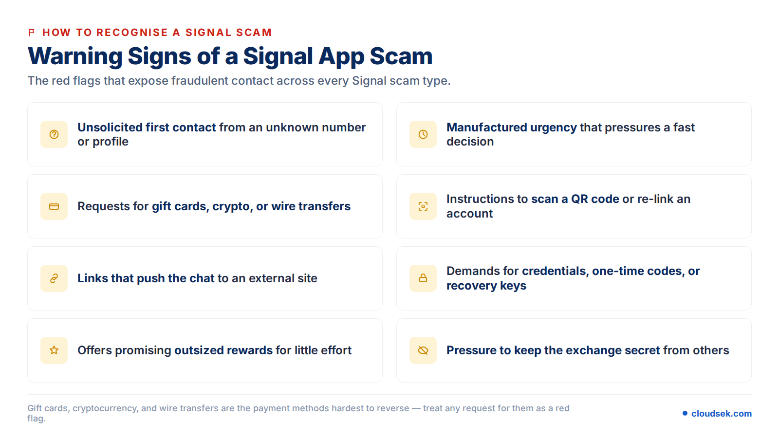 signal app scam warning signs