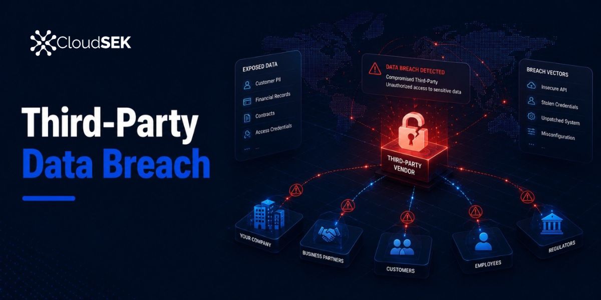What is Third-Party Data Breach? Causes, and Prevention