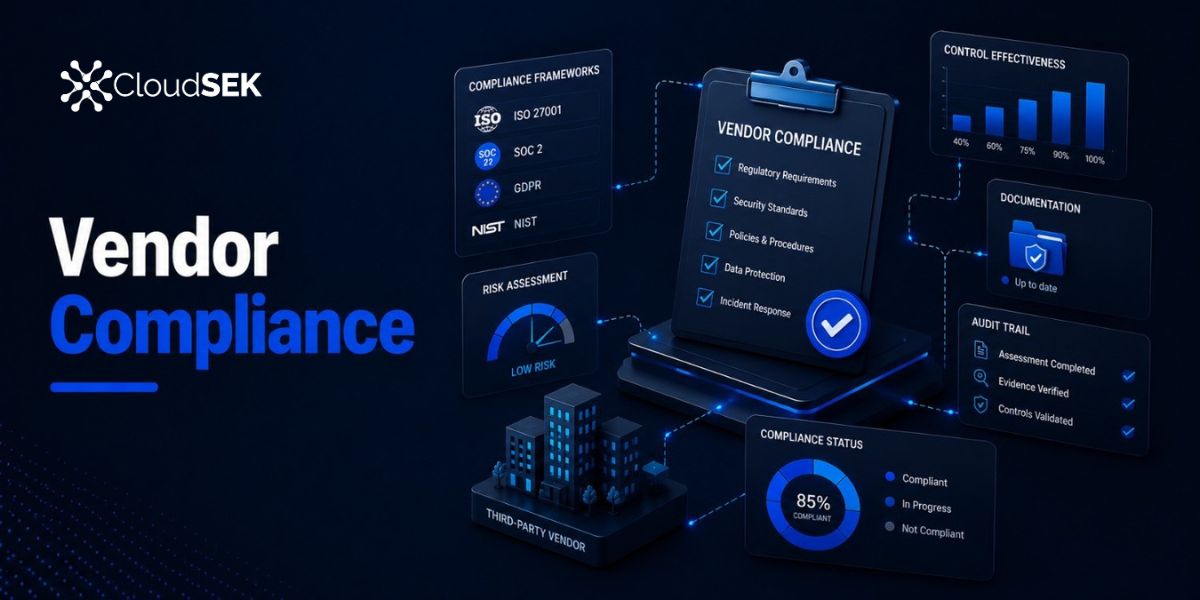 What is Vendor Compliance? Types, Rules & How to Manage