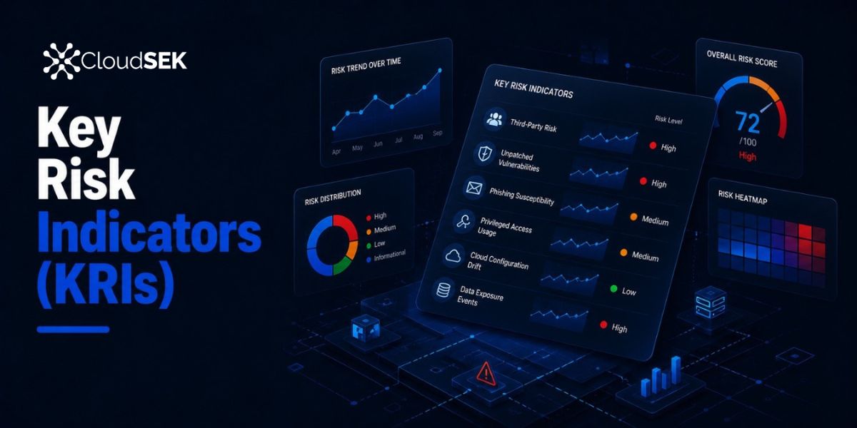 Key Risk Indicators (KRIs): Types, Examples, and How They Work