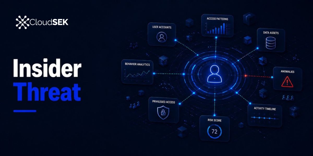 What is an Insider Threat? Types, Risks, and Prevention