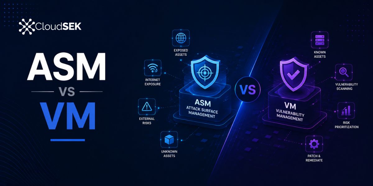 Attack Surface Management vs Vulnerability Management