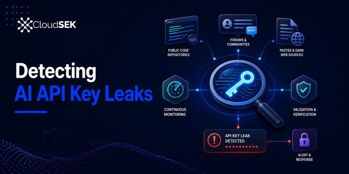 How to Check If AI API Keys Have Been Leaked