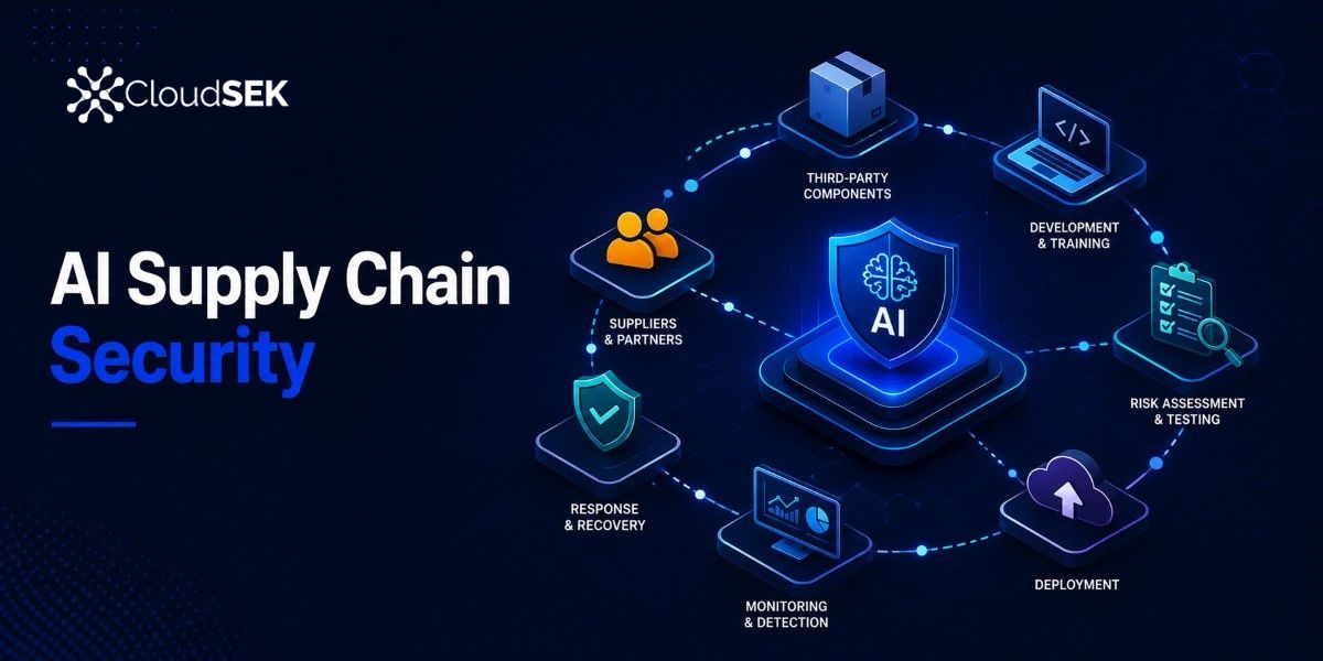 AI Supply Chain Security: How to Defend the AI Stack