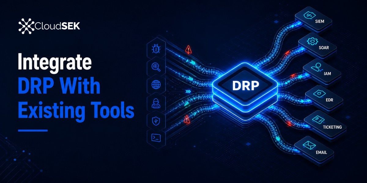 How to Integrate Digital Risk Protection with Your Existing Tools