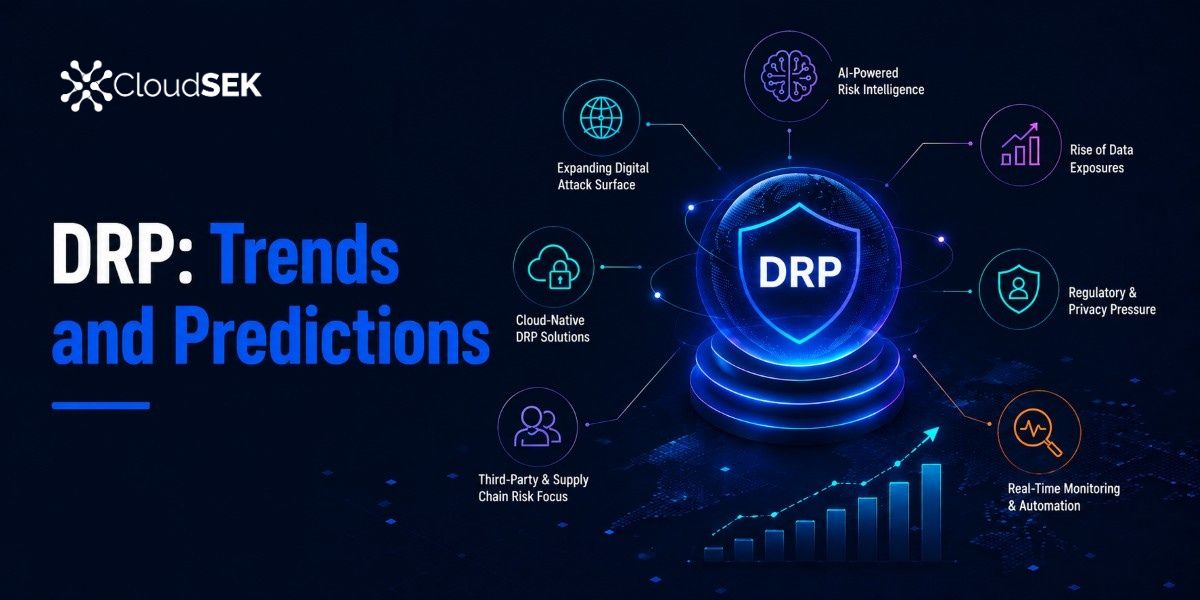 Top 8 Trends of Digital Risk Protection in 2026