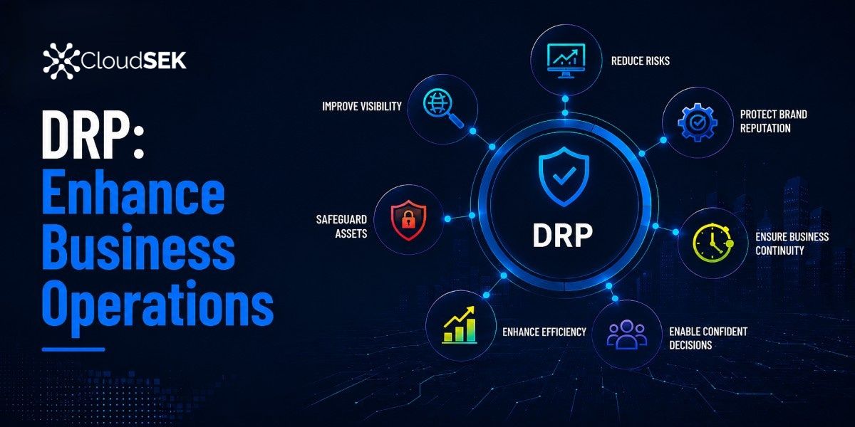 5 Ways Digital Risk Protection Can Enhance Your Business Operations