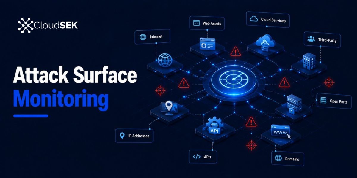 What is Attack Surface Monitoring? How It Works and Why It Matters