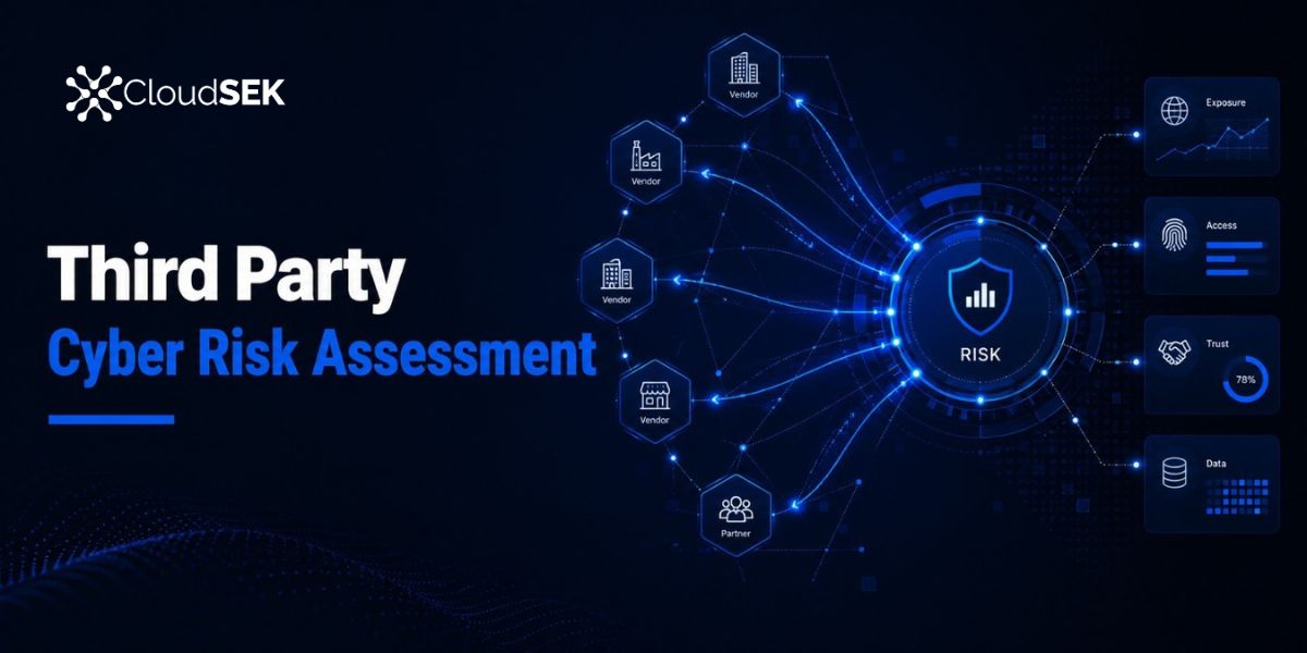  Third-Party Cyber Risk Assessment: Steps, Methods & Tools
