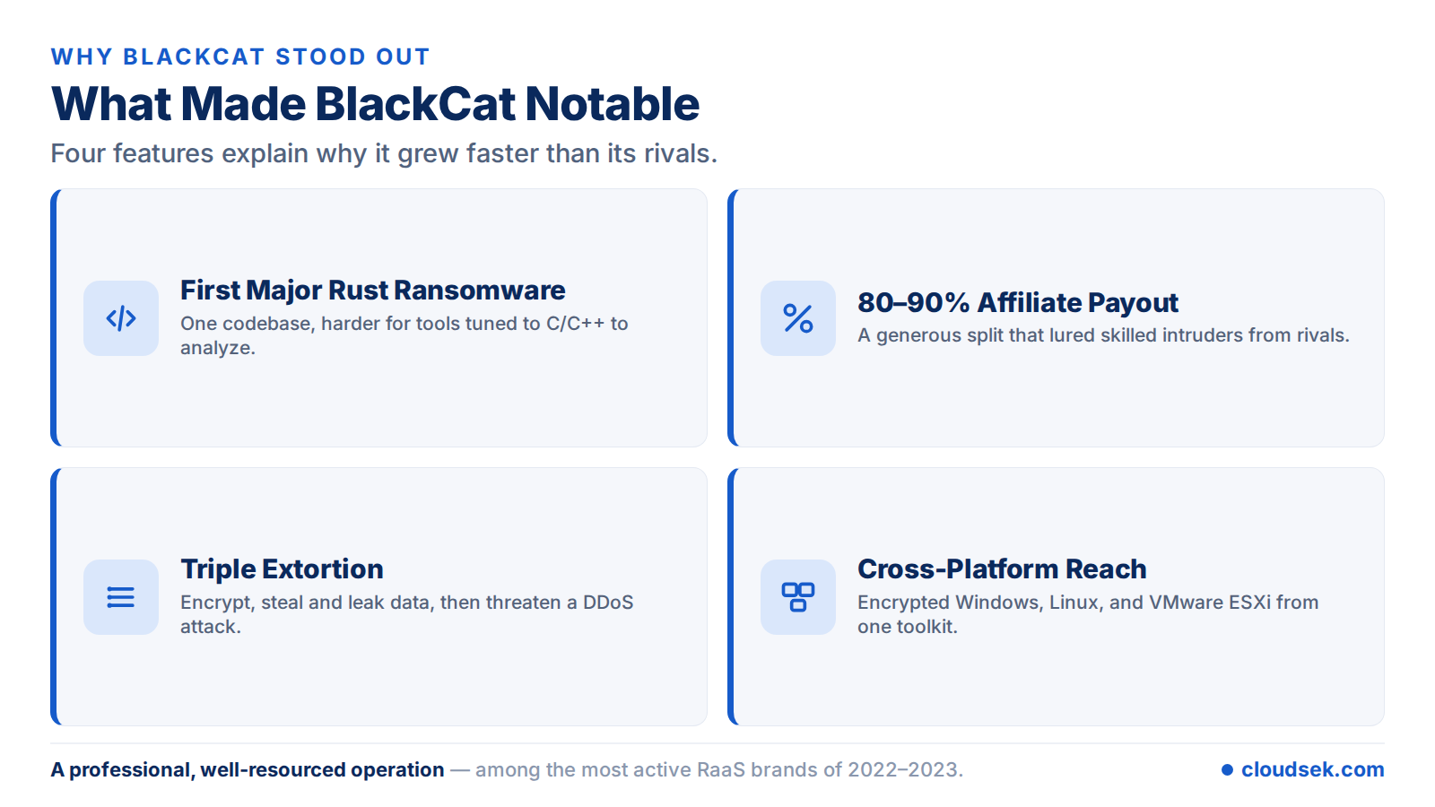 blackcat ransomware features