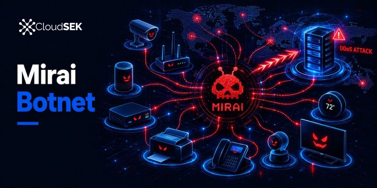  Mirai Botnet: How It Works, Attacks, and Protection