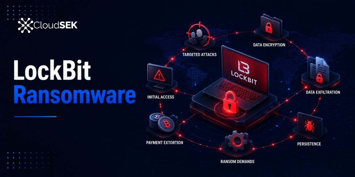 What is LockBit Ransomware? 2026 Threat & Defense Guide 