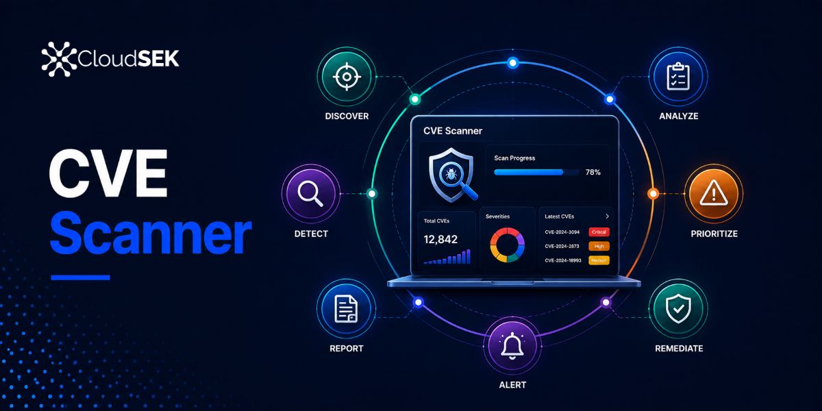 What is CVE Scanner? How CVE Scanning Works
