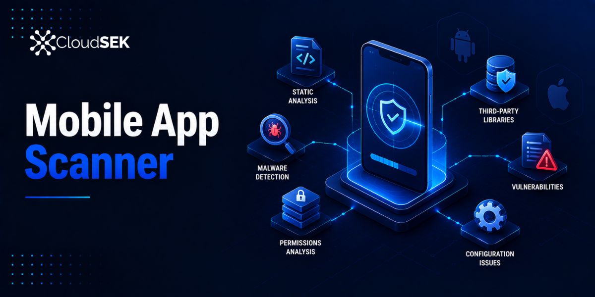 What is Mobile App Scanner? How App Scanning Works
