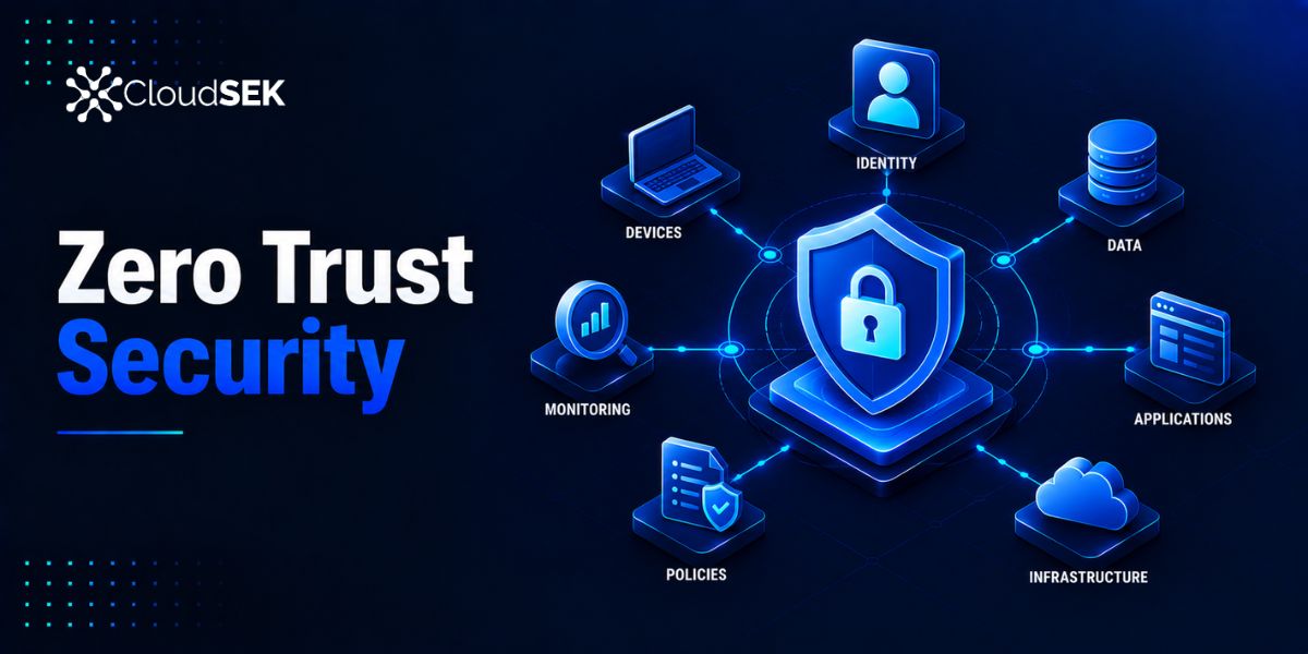 O que é Zero Trust Security? Entenda o modelo de segurança