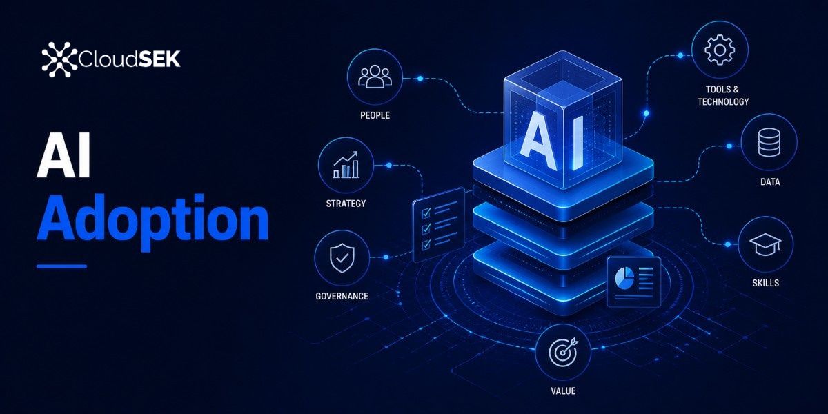What Is AI Adoption? Stages, Benefits, and Barriers