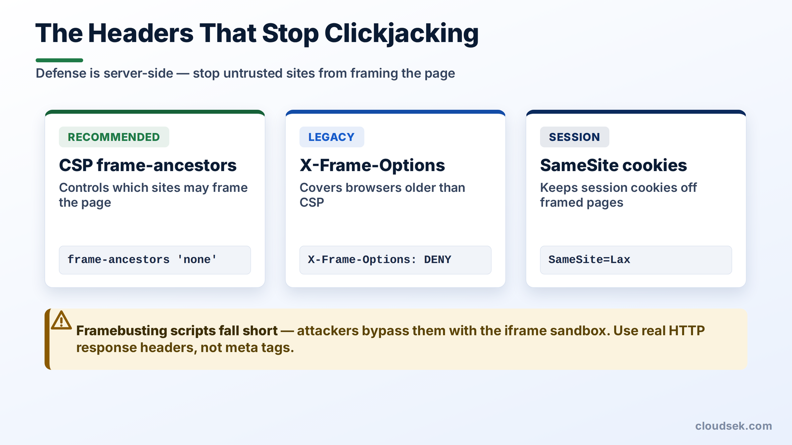 how to prevent clickjacking