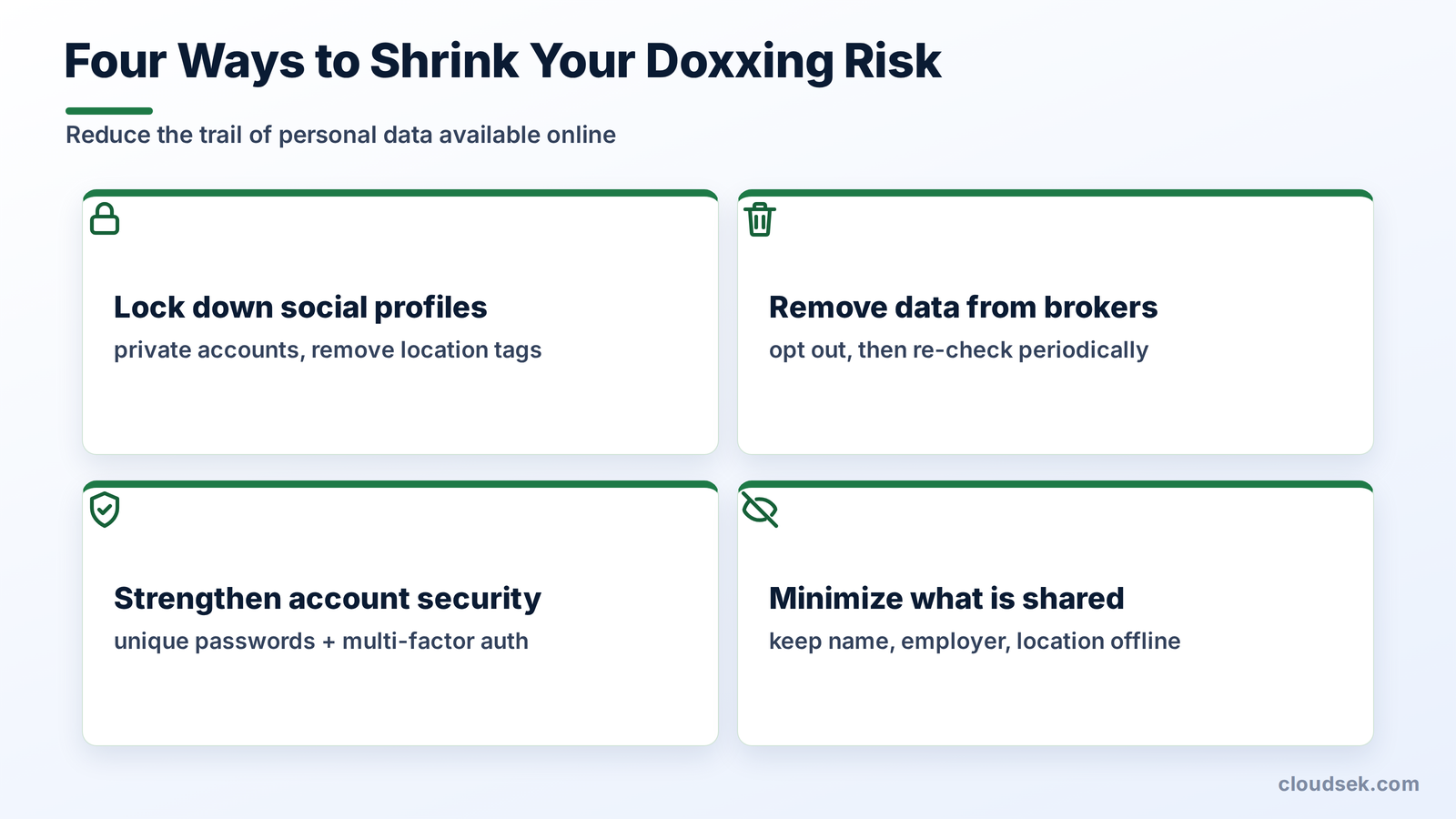 how to prevent doxing
