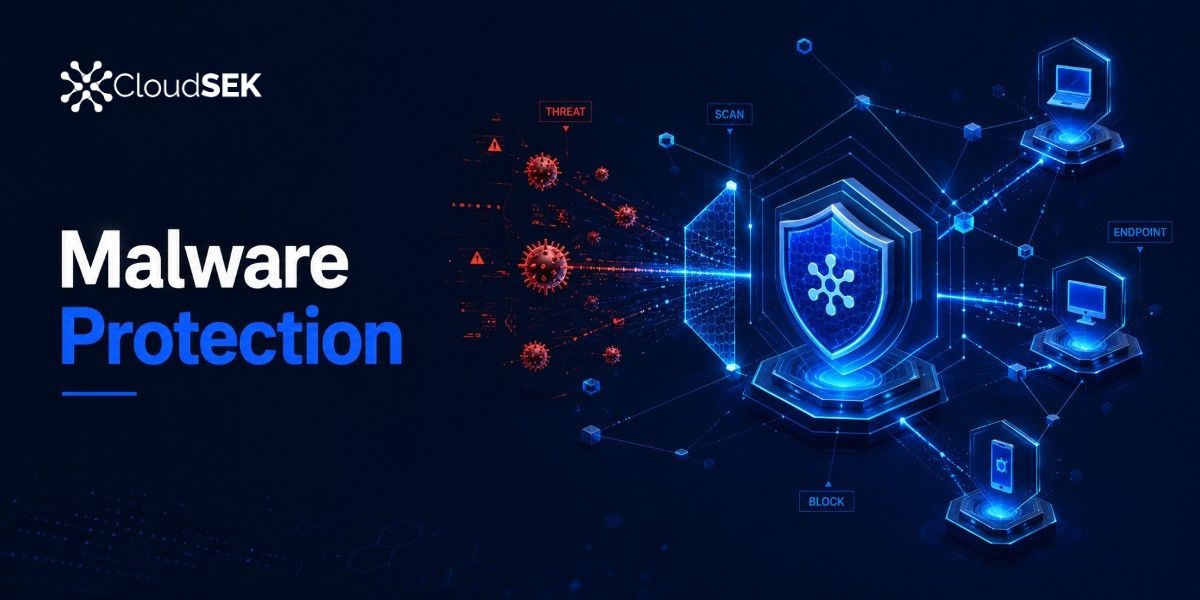 What is Malware Protection? Types and How It Works