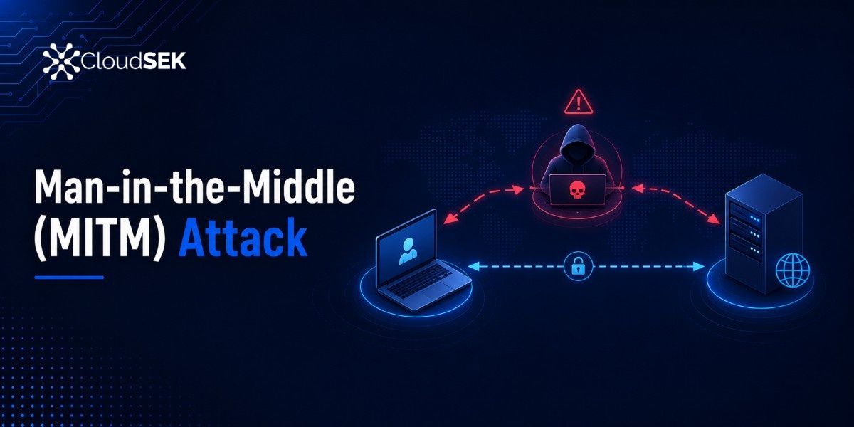 Man-in-the-Middle (MitM) Attack: Types and Prevention
