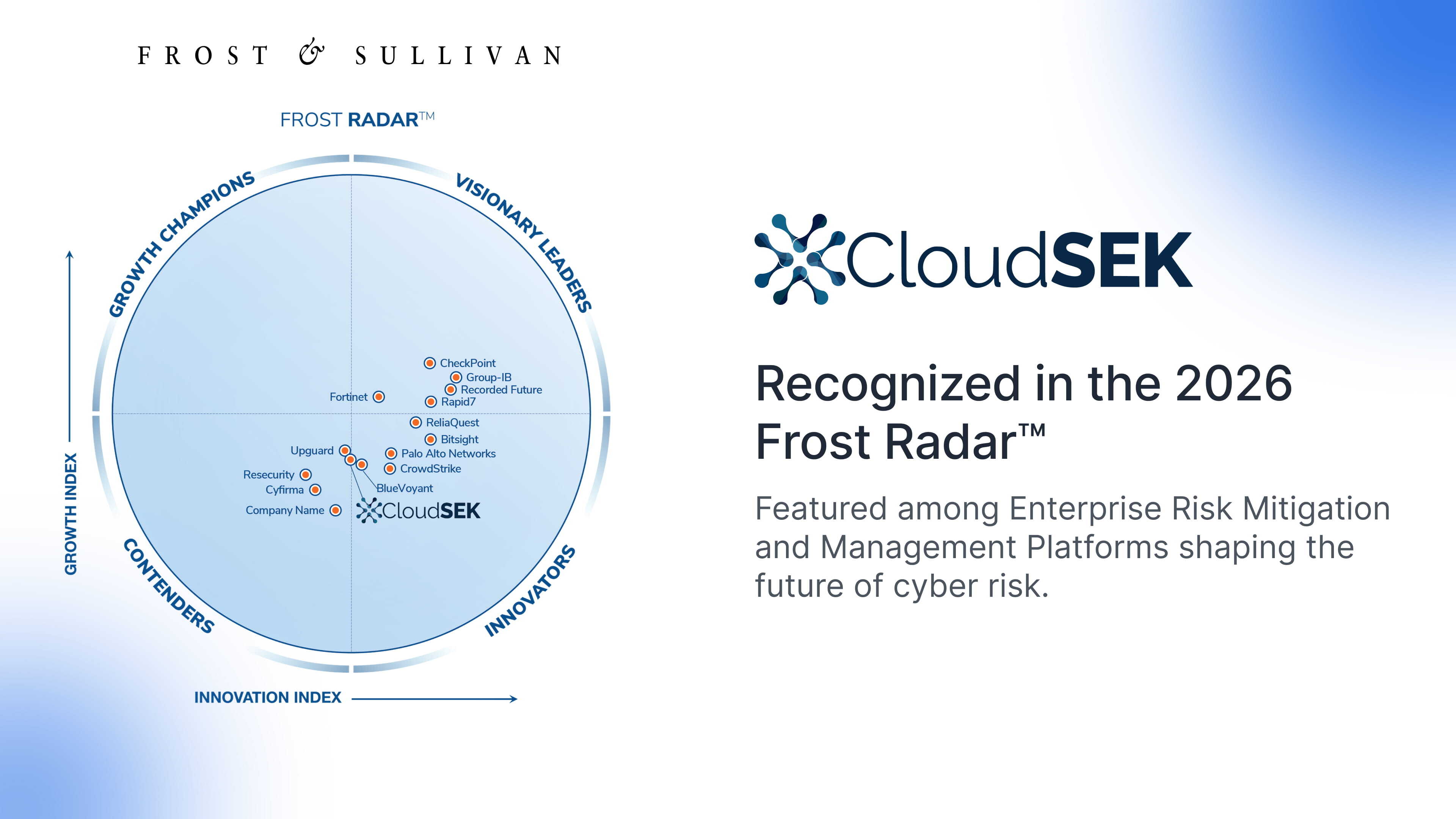 CloudSEK featured in the 2026 Frost Radar™ for Enterprise Risk Mitigation and Management Platforms