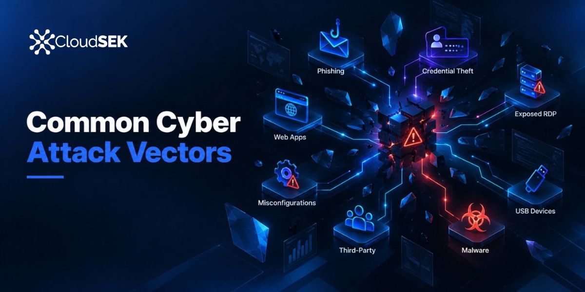 12 Common Cyber Attack Vectors You Should Know