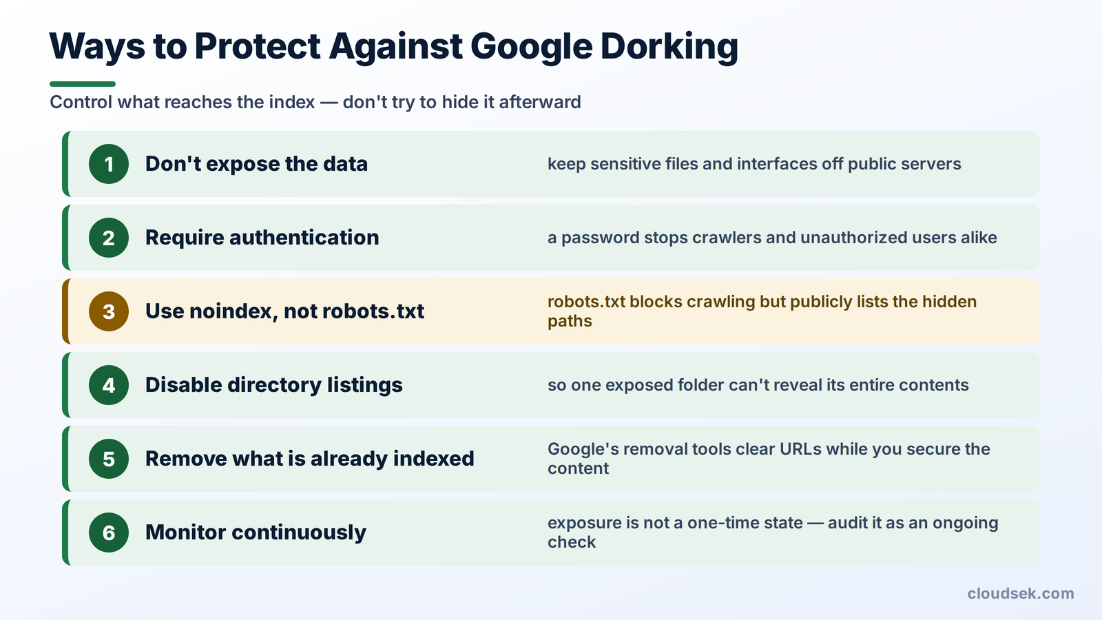 how to protect against google dorking