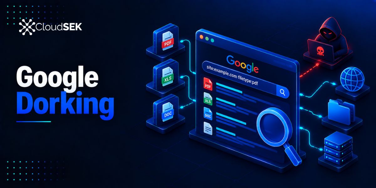 What is Google Dorking? Operators, Risks, and Defense