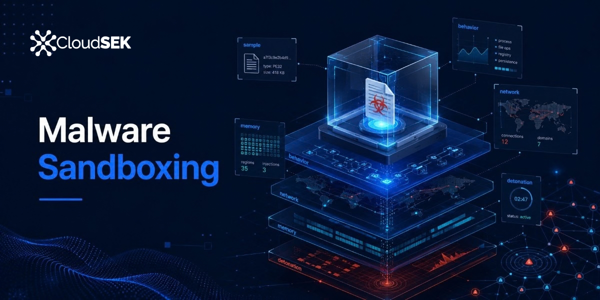 What is Malware Sandboxing? How It Works and Its Limits