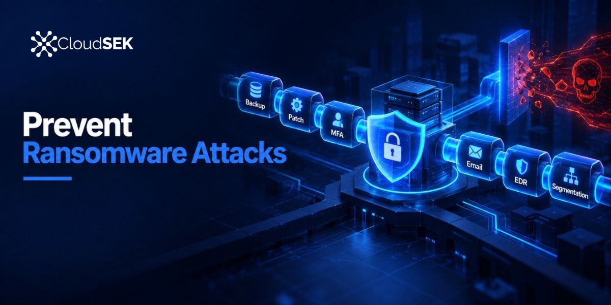 12 Best Practices to Prevent Ransomware Attacks for Businesses