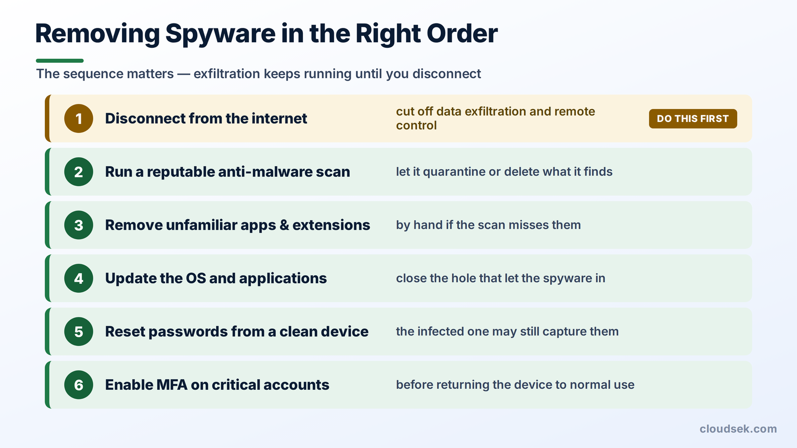 how to remove spyware
