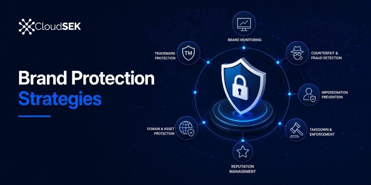 Brand Protection Strategies: 10 Layers of Defense in 2026