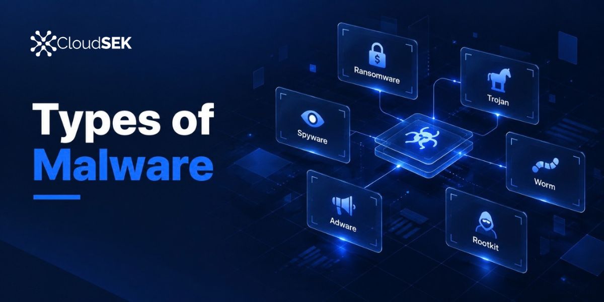 16 Common Types of Malware: Examples and Warning Signs