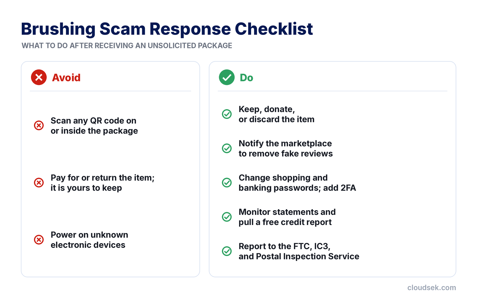 brushing scam response checklist
