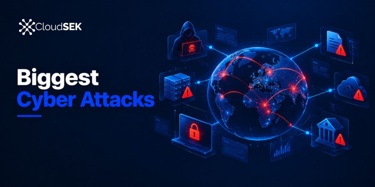 12 Biggest Cyber Attacks That Shook the World from 1988 to 2021