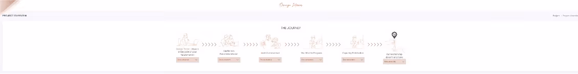 orange-interior-client-portal