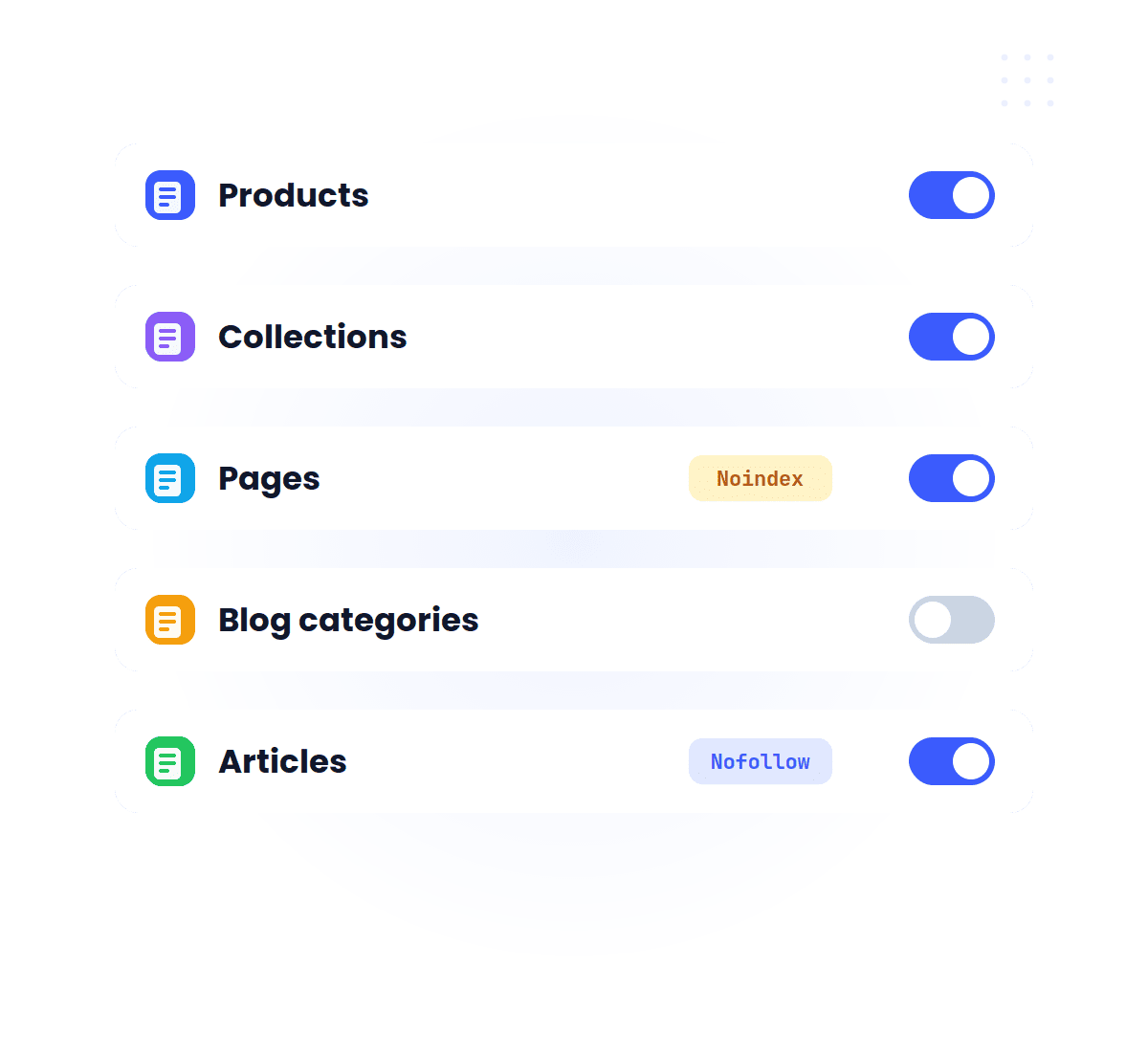 Flexibly Manage Content