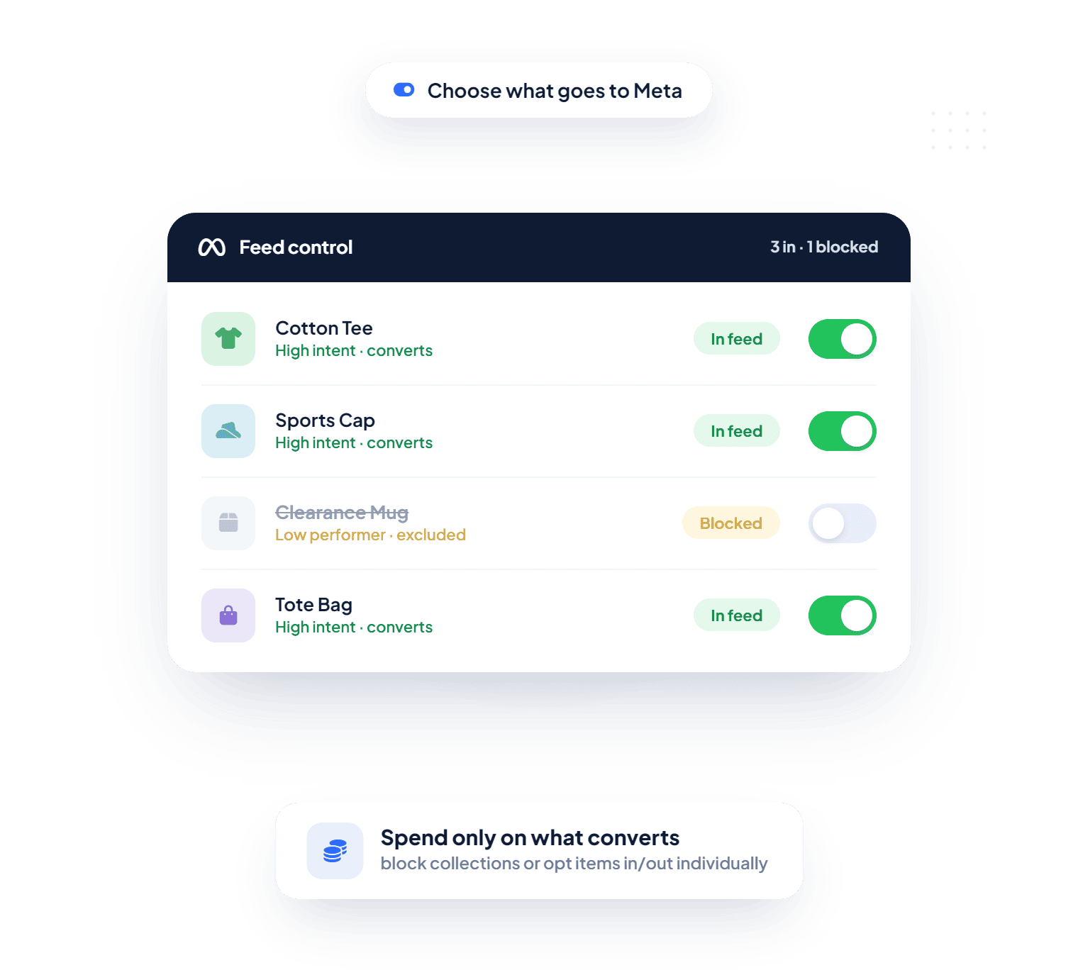 Product Feed Control