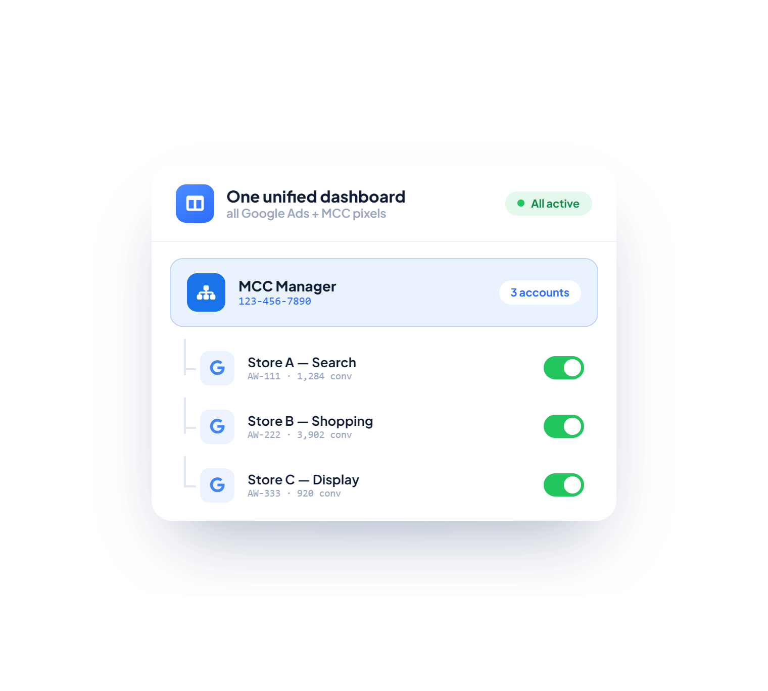 Effortless Multi-Pixel Management