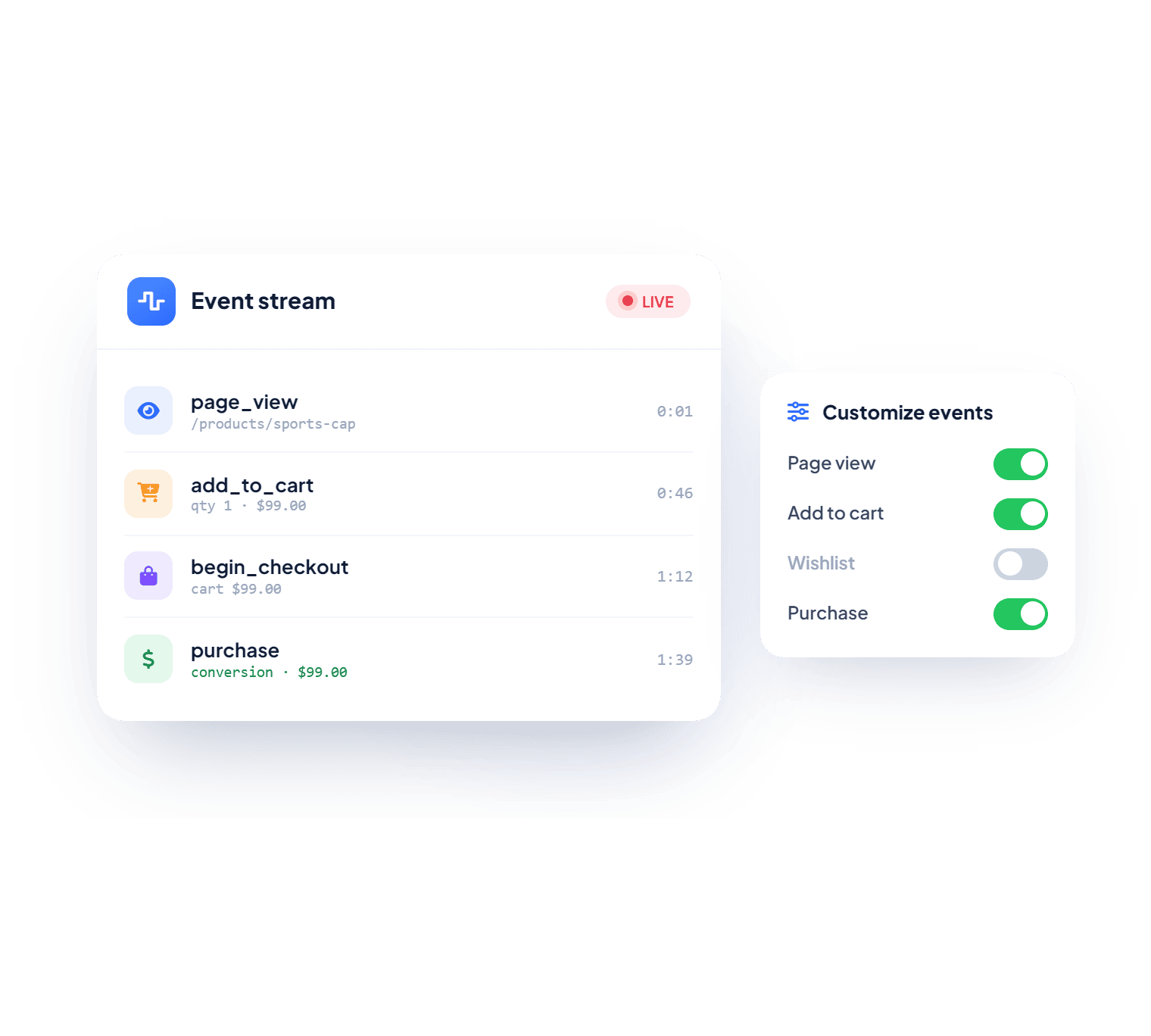 Detailed Event Tracking