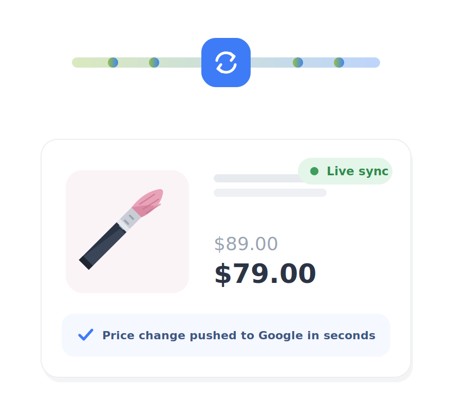 AI Feed Optimization