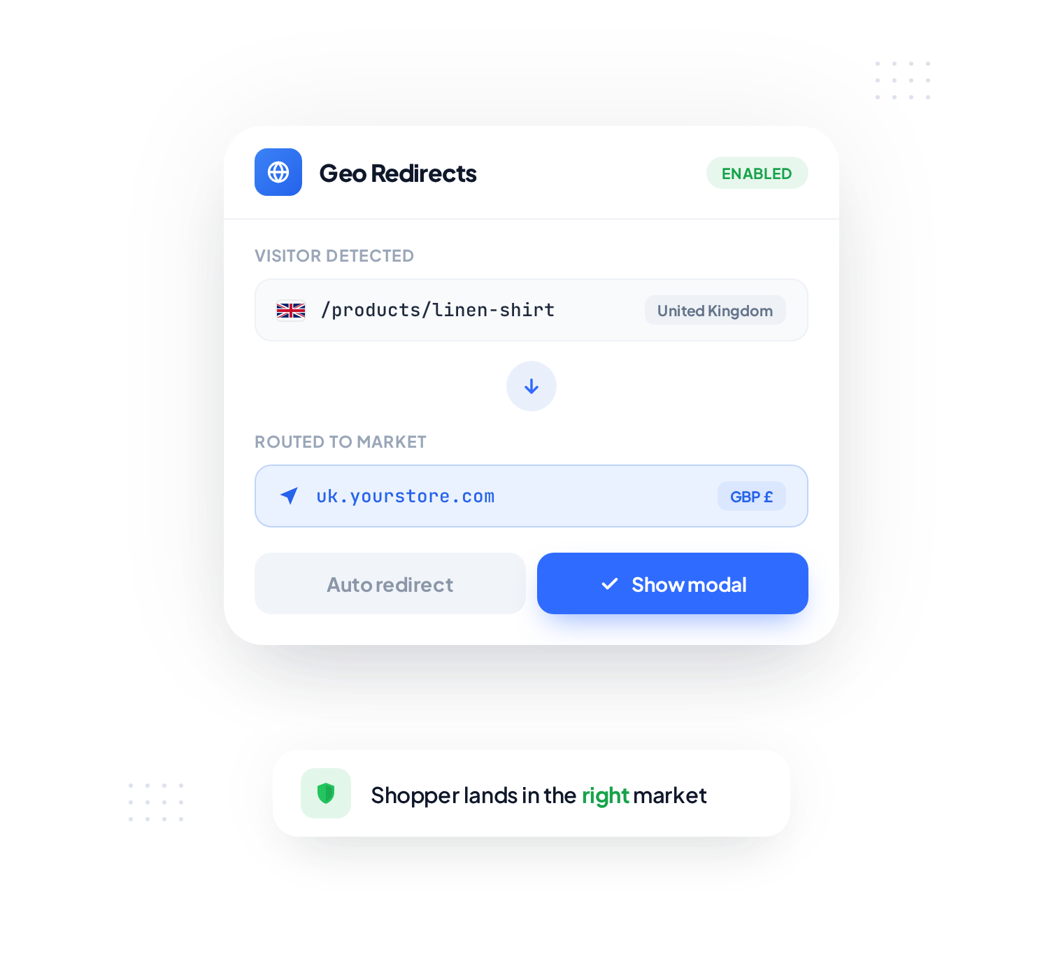 Geo redirects feature