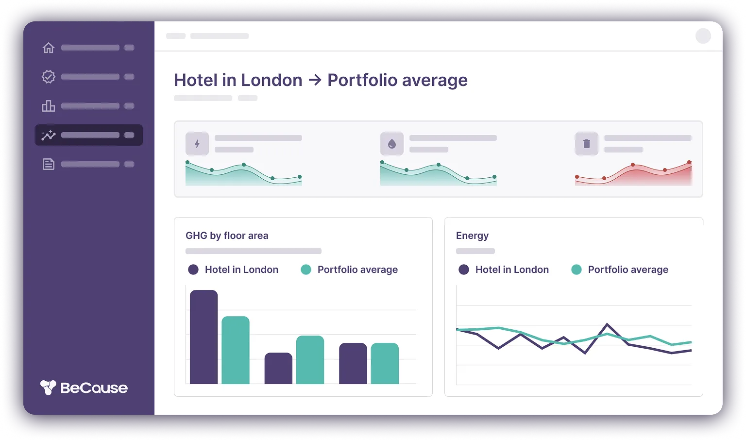 Vera-FY benchmarking to see ESG improvement
