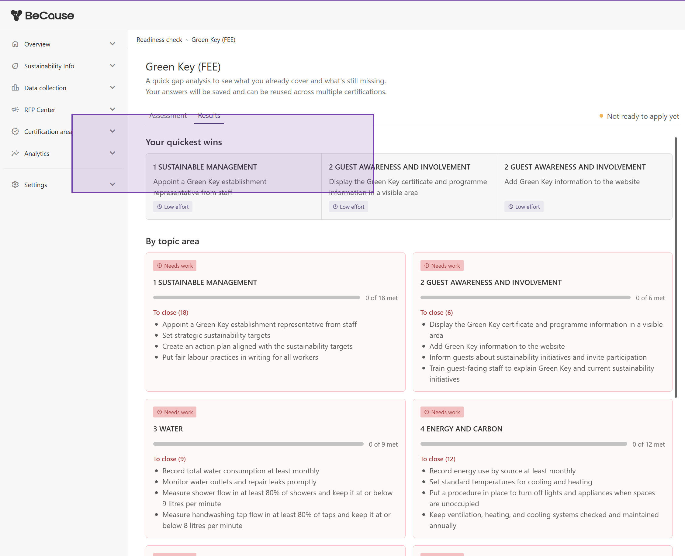 BeCause platform: Green Key (FEE) readiness check results page showing quickest wins and gap analysis by topic area