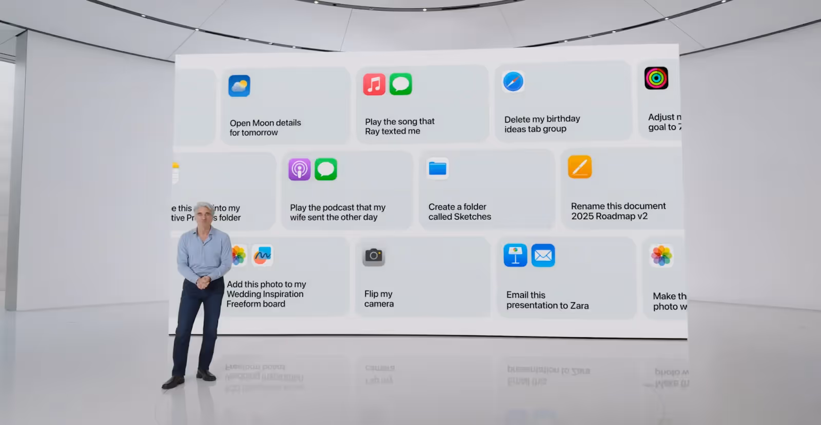 A screenshot from the Apple Intelligence announcement showing all the ways AI will integrate into iOS 18 features.