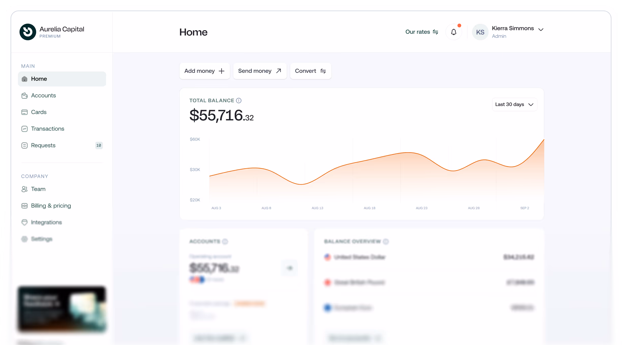 A screenshot of the GreyBusiness dashboard