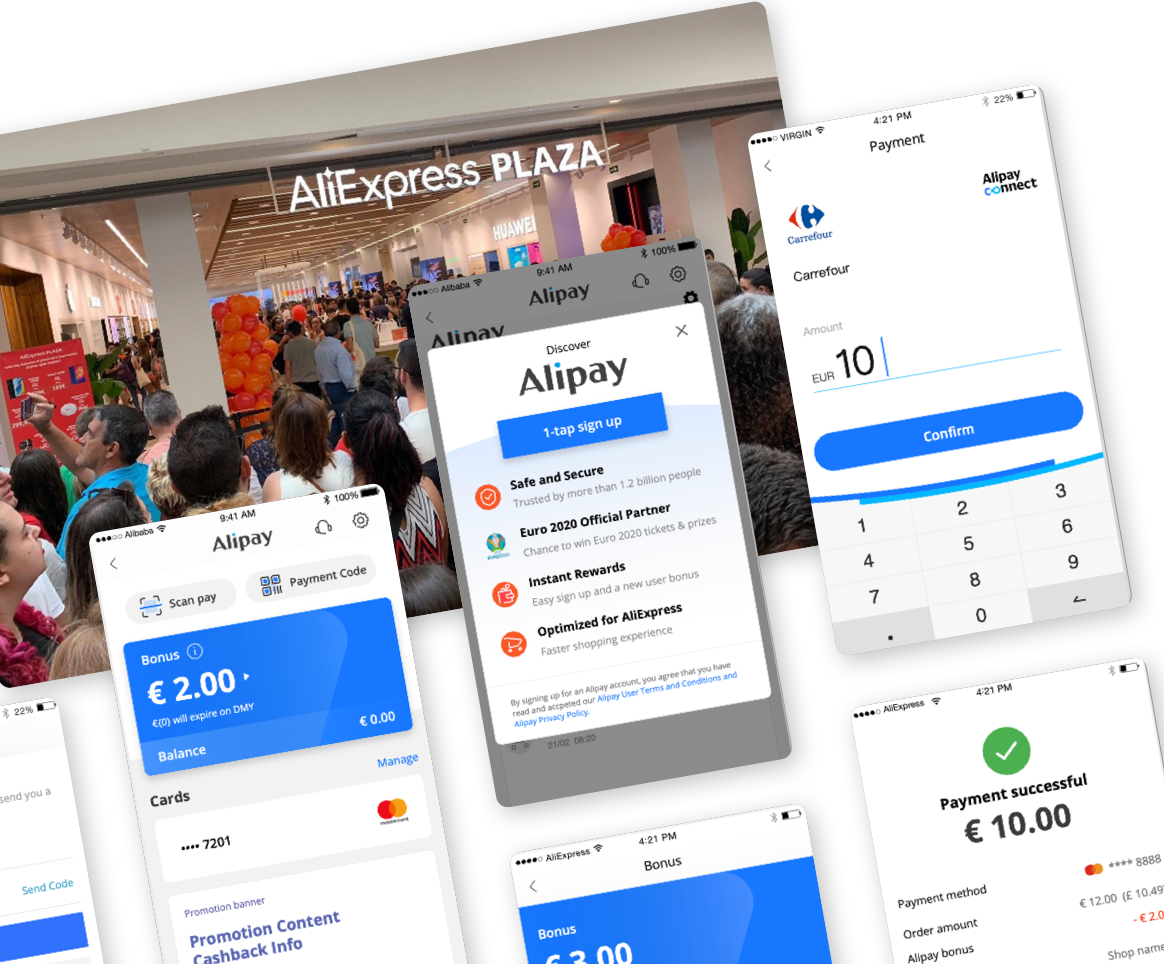 User acquisition of AliExpress Wallet in Europe