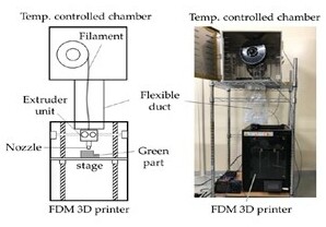 3D printer