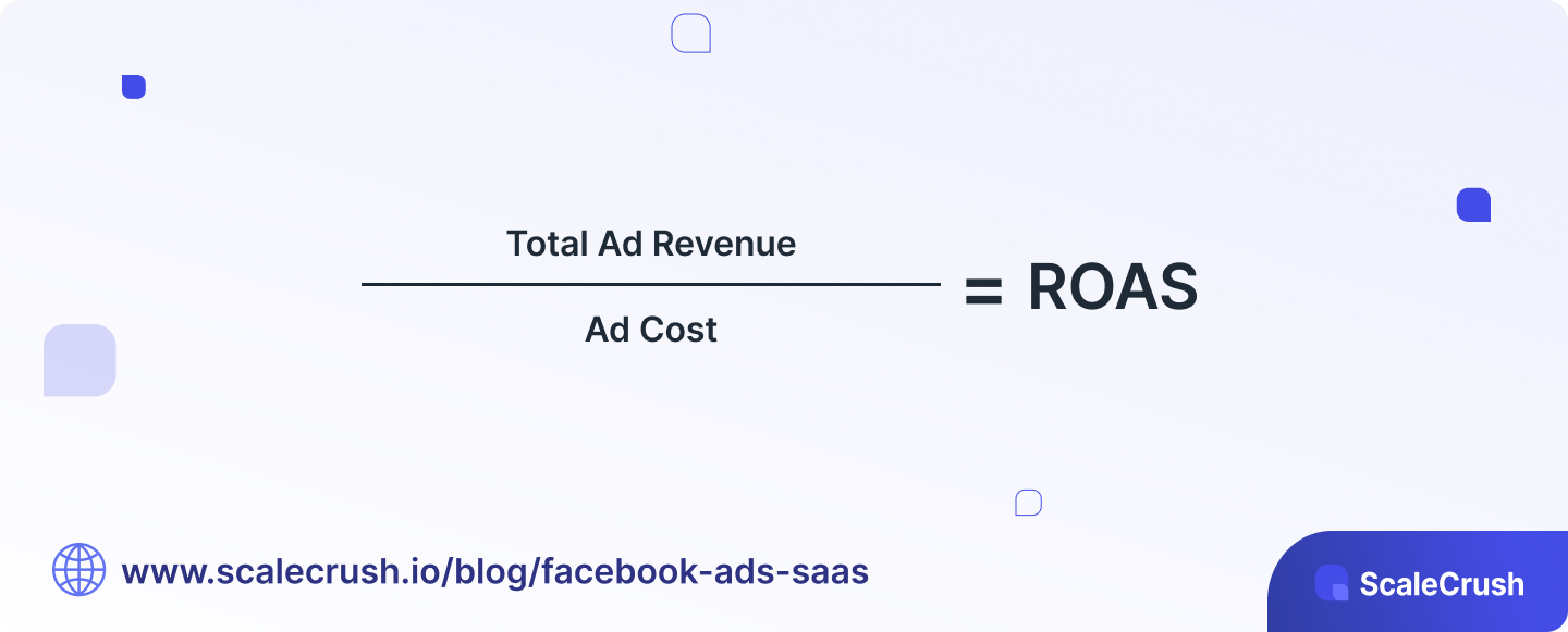 saas facebook ads