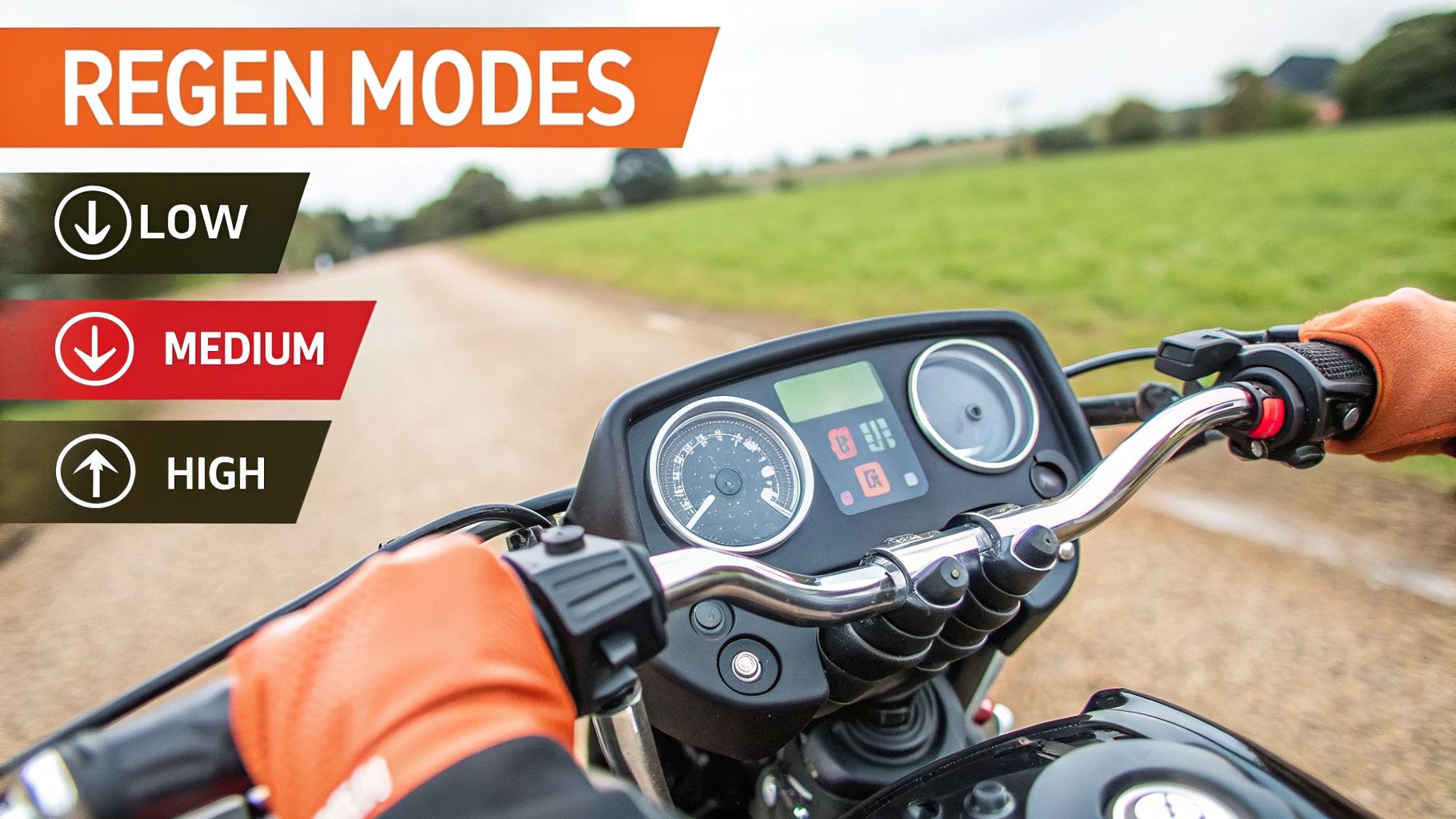 A rider's view from a motorcycle dashboard showing 'REGEN MODES: LOW, MEDIUM, HIGH' settings.